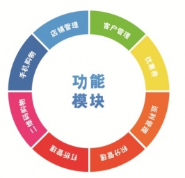 O2O解决方案